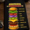 Tricou pentru iubitorul de burgeri – Anatomia burgerului chifla De Sus salată Verde roșie ceapă castraveți cașcaval carne De Vită sosuri chifla De Jos – tricou amuzant cu mesaj